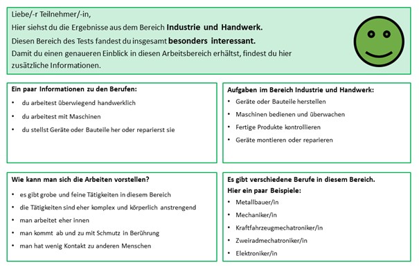 Ergebnisse des NVBIT aus dem Bereich Industrie und Handwerk